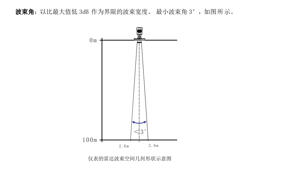 80G雷达物位计接线图