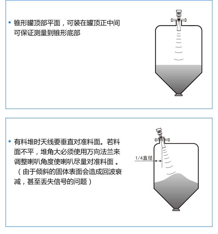 雷达液位计安装指导