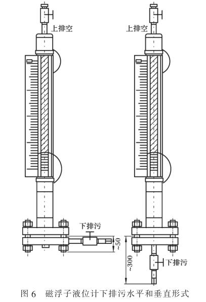 磁翻板液位计排污阀