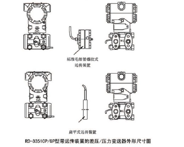 RDS-3351CP/GP系列隔膜变送器外形尺寸图