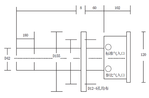 氧化锆氧量分析仪