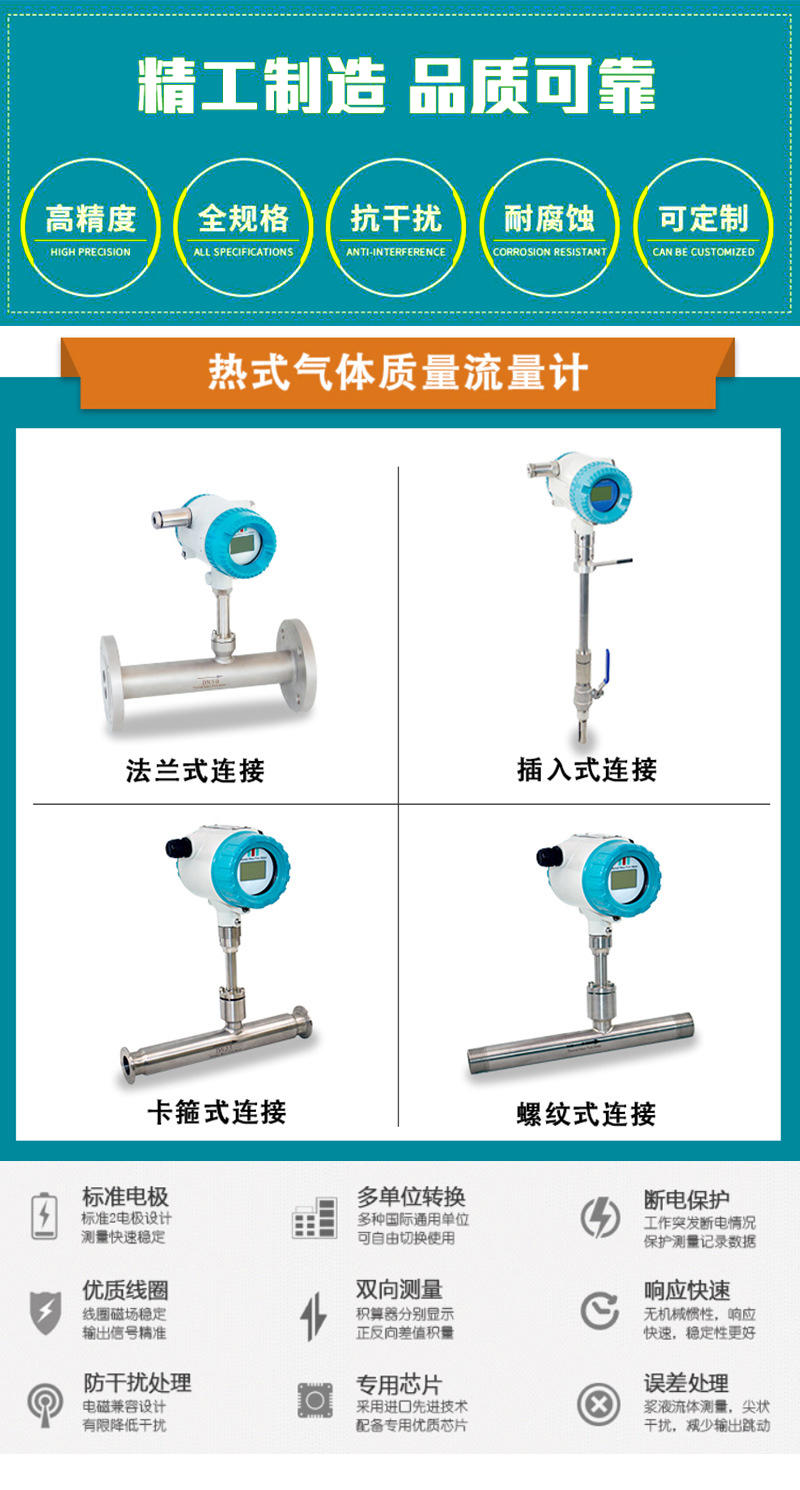 热式气体质量流量计