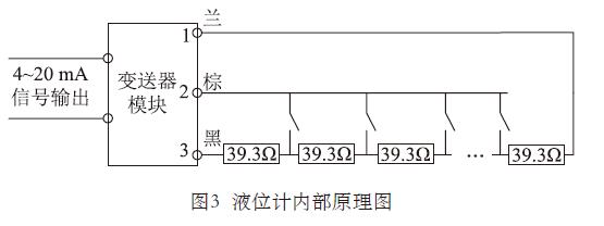 液位计