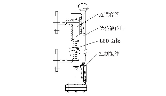 磁翻板液位计