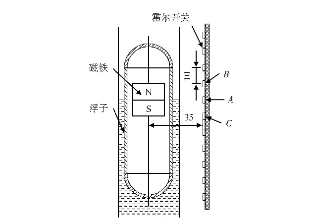 磁翻板液位计电路设计